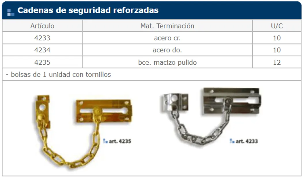 Herrajes general — ficha de catálogo 12