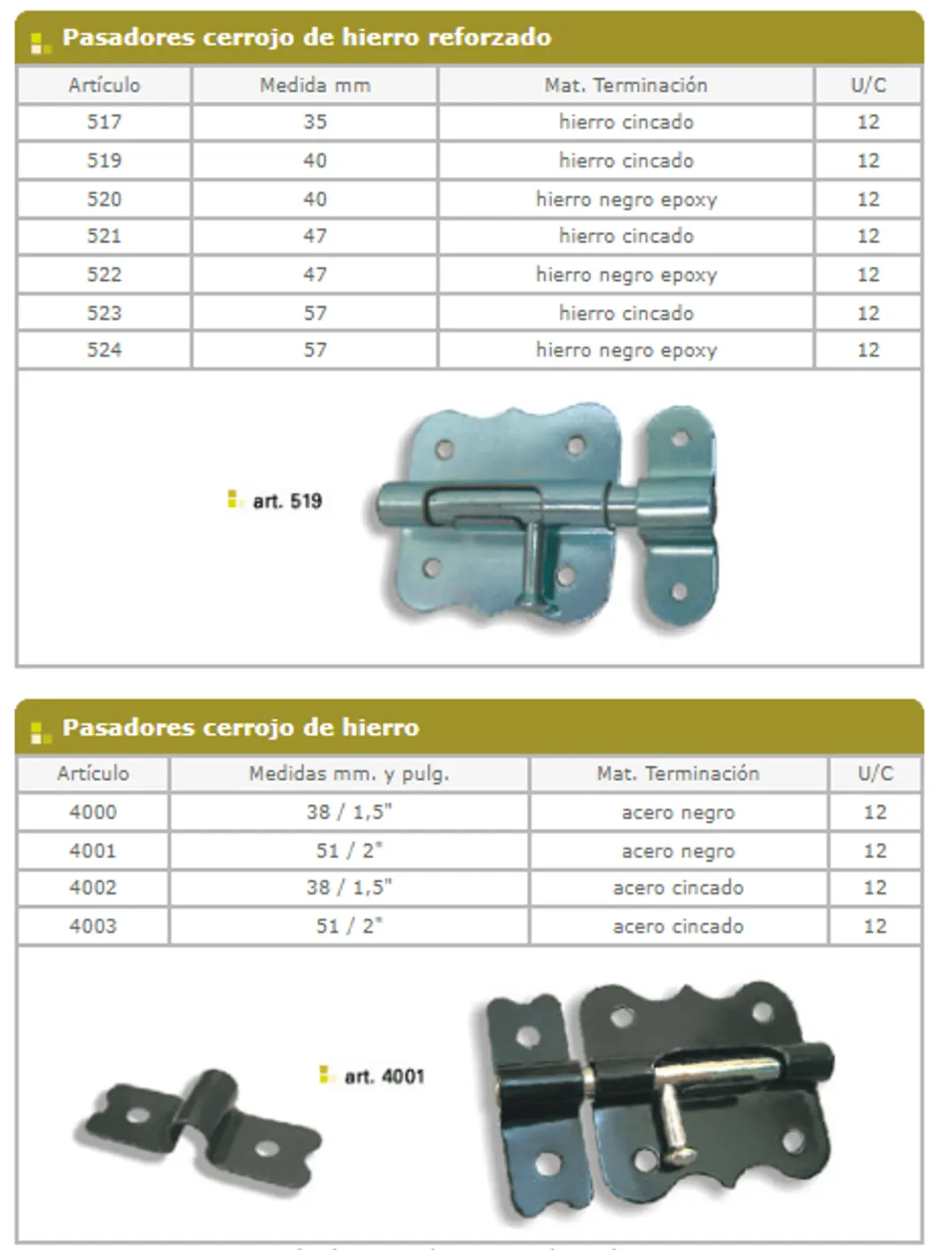 Pasadores — ficha de catálogo 12
