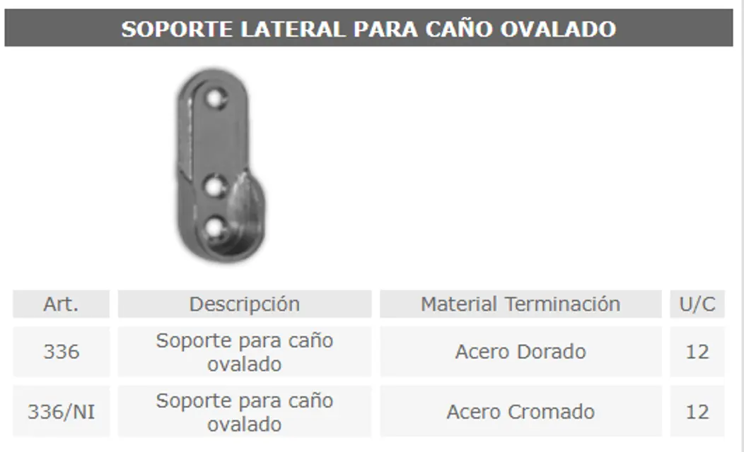 Herrajes general — ficha de catálogo 22