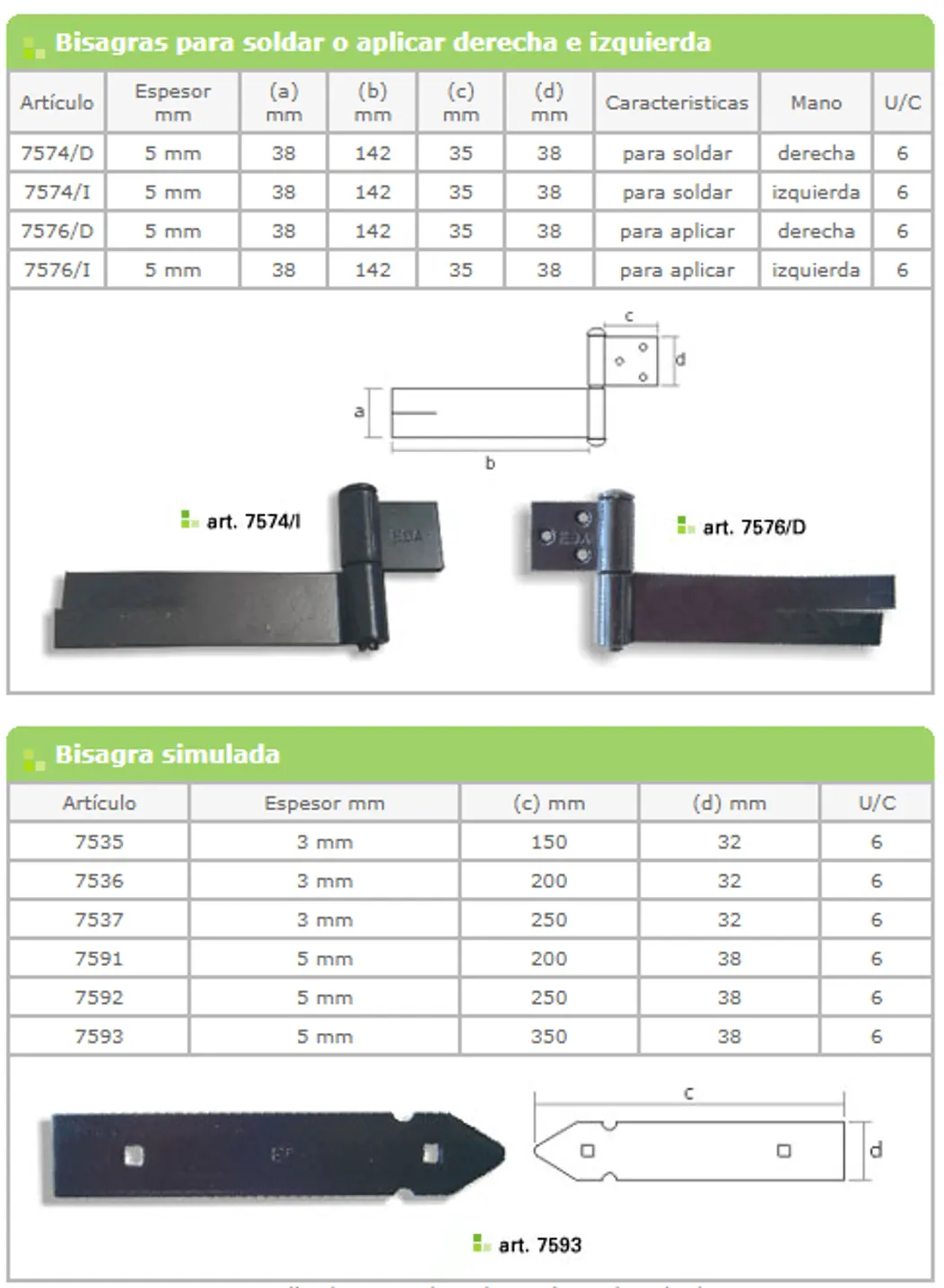 Línea 7500 / 7700 — ficha de catálogo 8