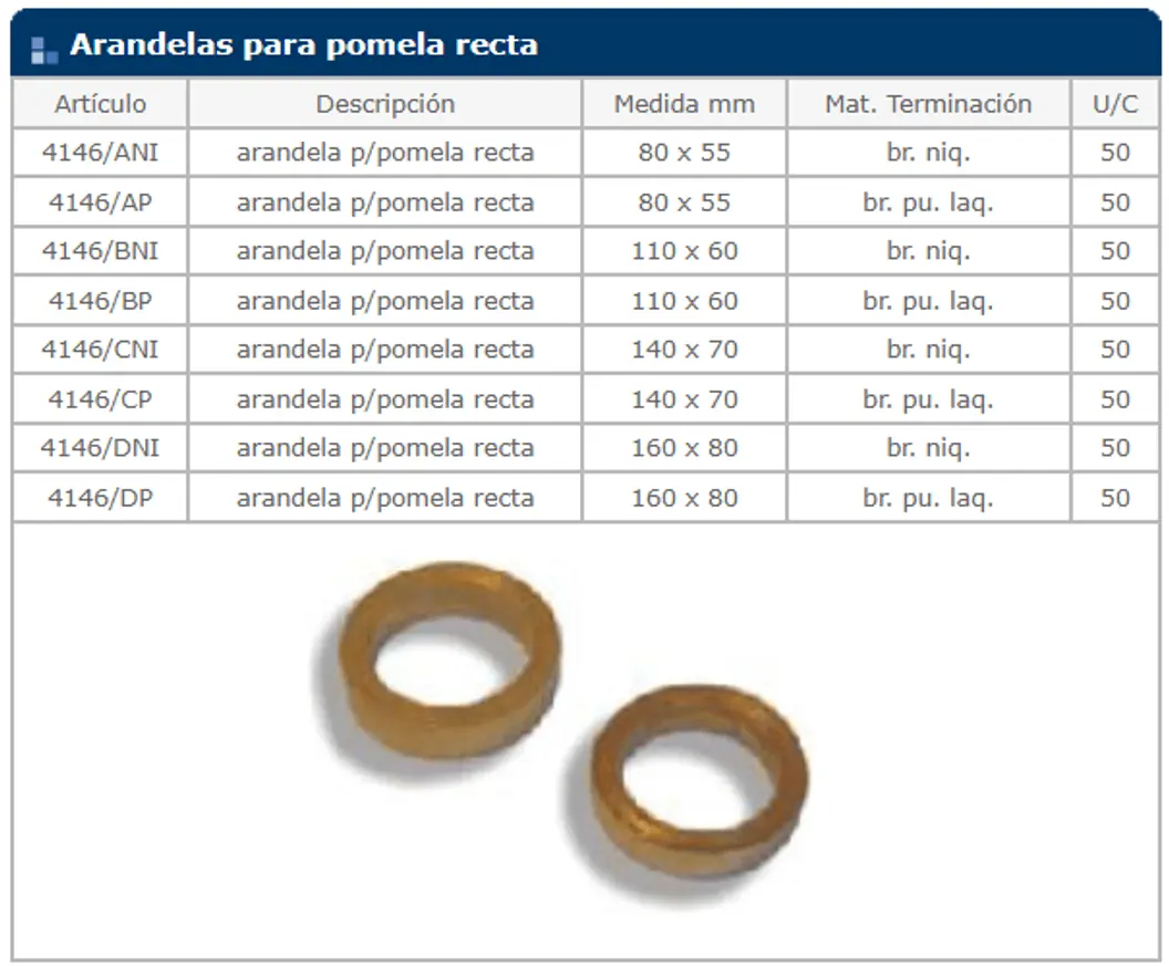 Herrajes general — ficha de catálogo 29