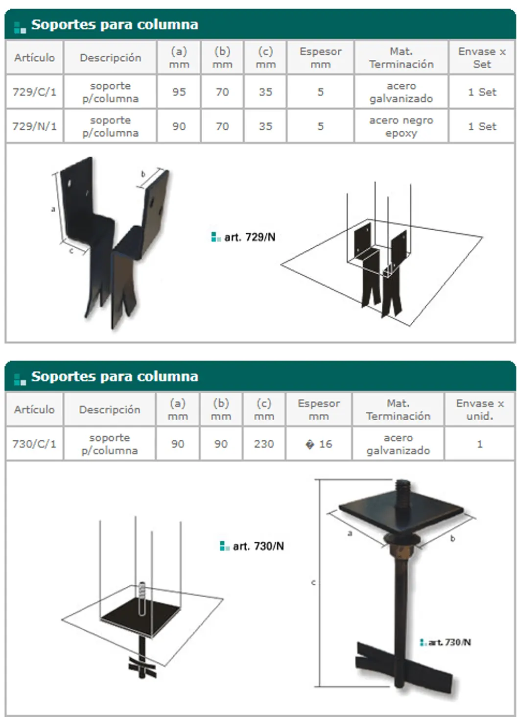 Línea 700 — ficha de catálogo 14