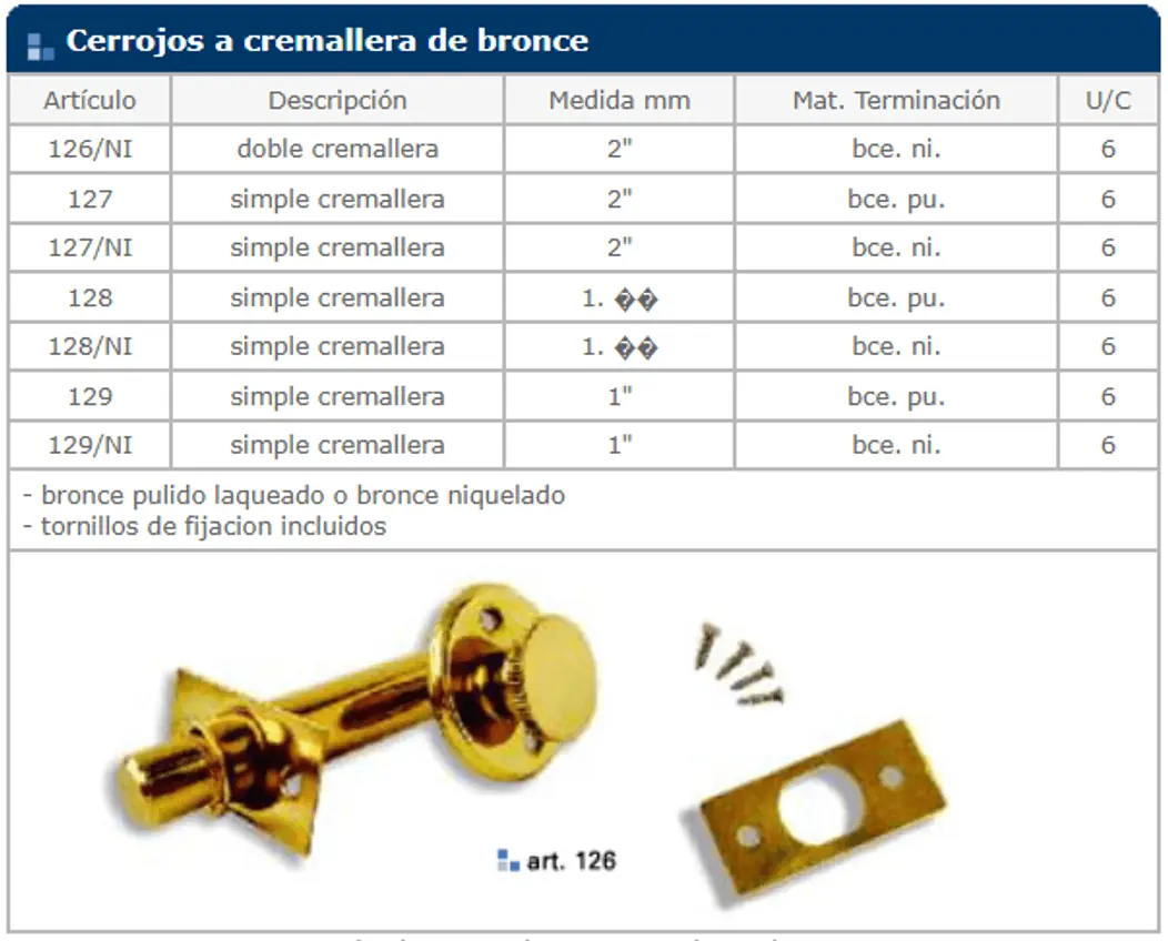 Herrajes general — ficha de catálogo 21
