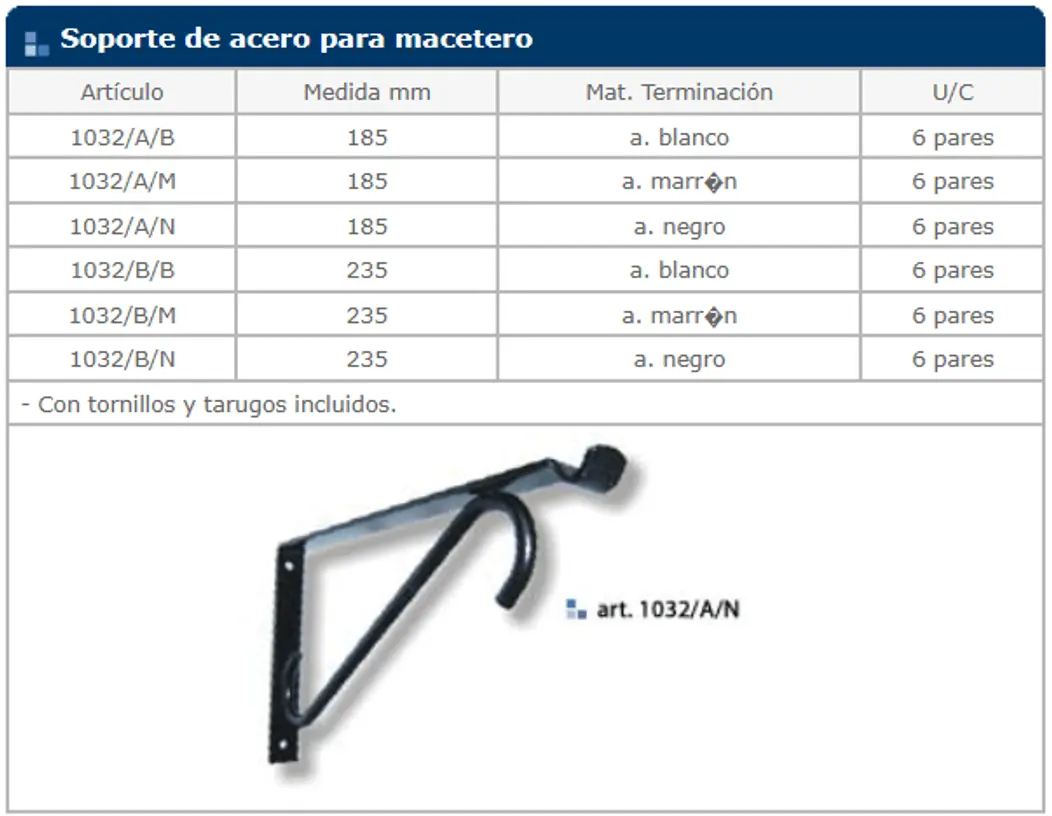 Herrajes general — ficha de catálogo 57