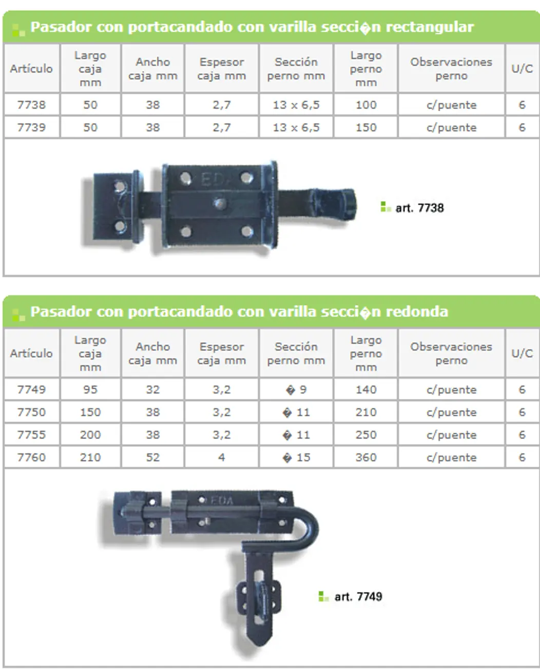 Línea 7500 / 7700 — ficha de catálogo 16