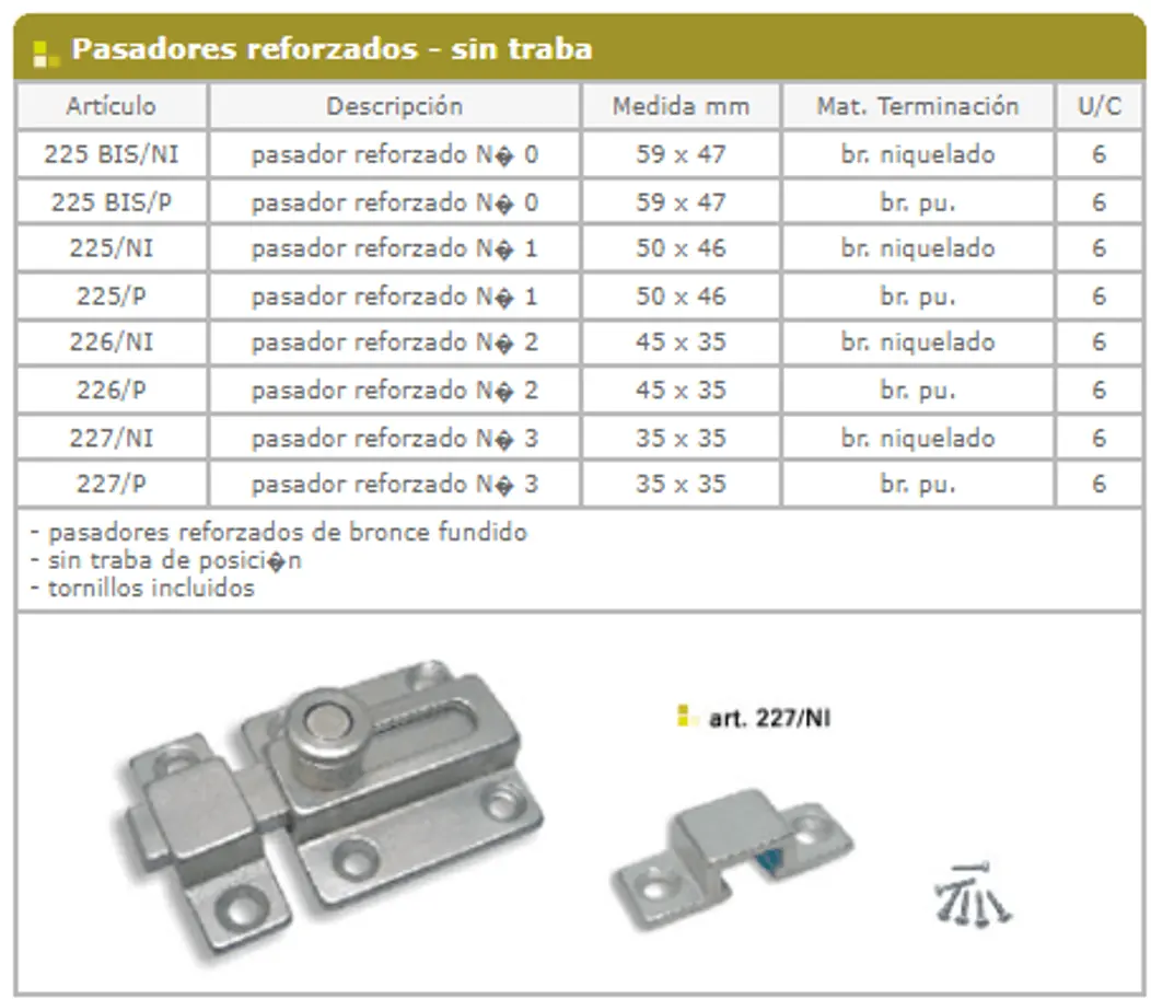 Pasadores — ficha de catálogo 2