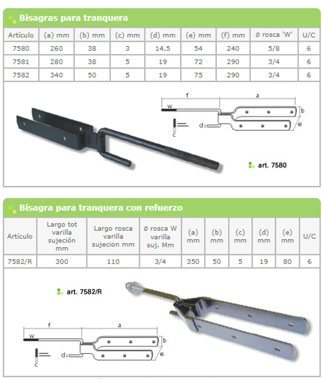 Línea 7500 / 7700 — ficha de catálogo 11