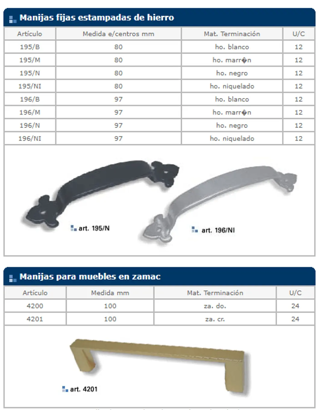 Herrajes general — ficha de catálogo 75