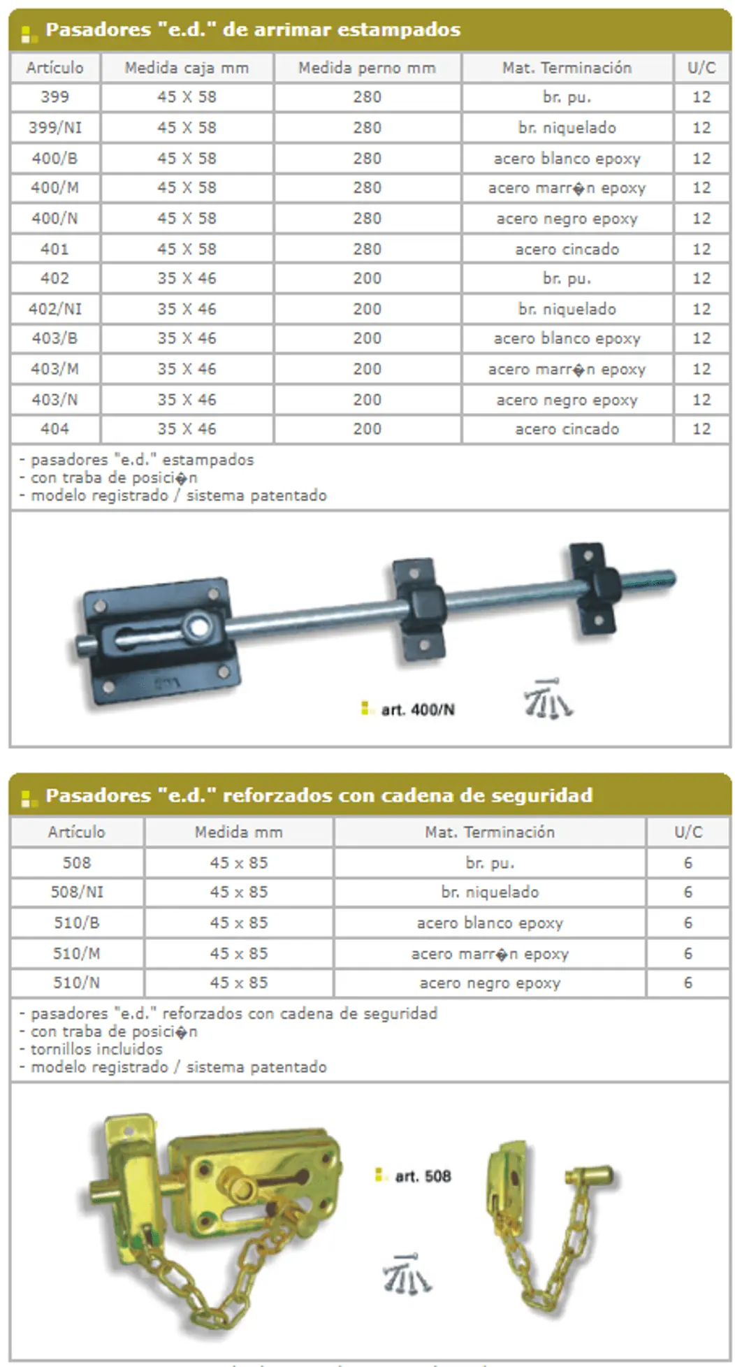 Pasadores — ficha de catálogo 10