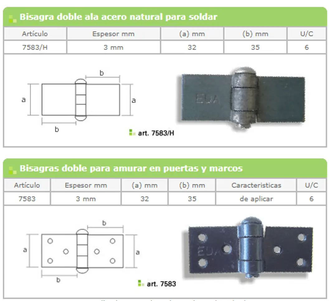 Línea 7500 / 7700 — ficha de catálogo 7