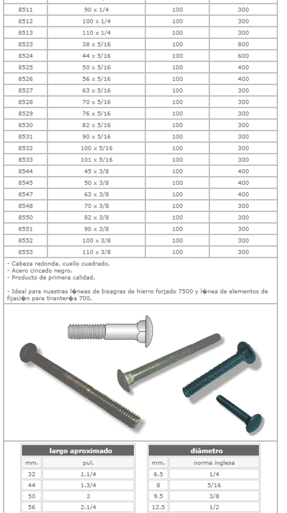 Tornillos, bulonea para madera y tirafondos — ficha de catálogo 5