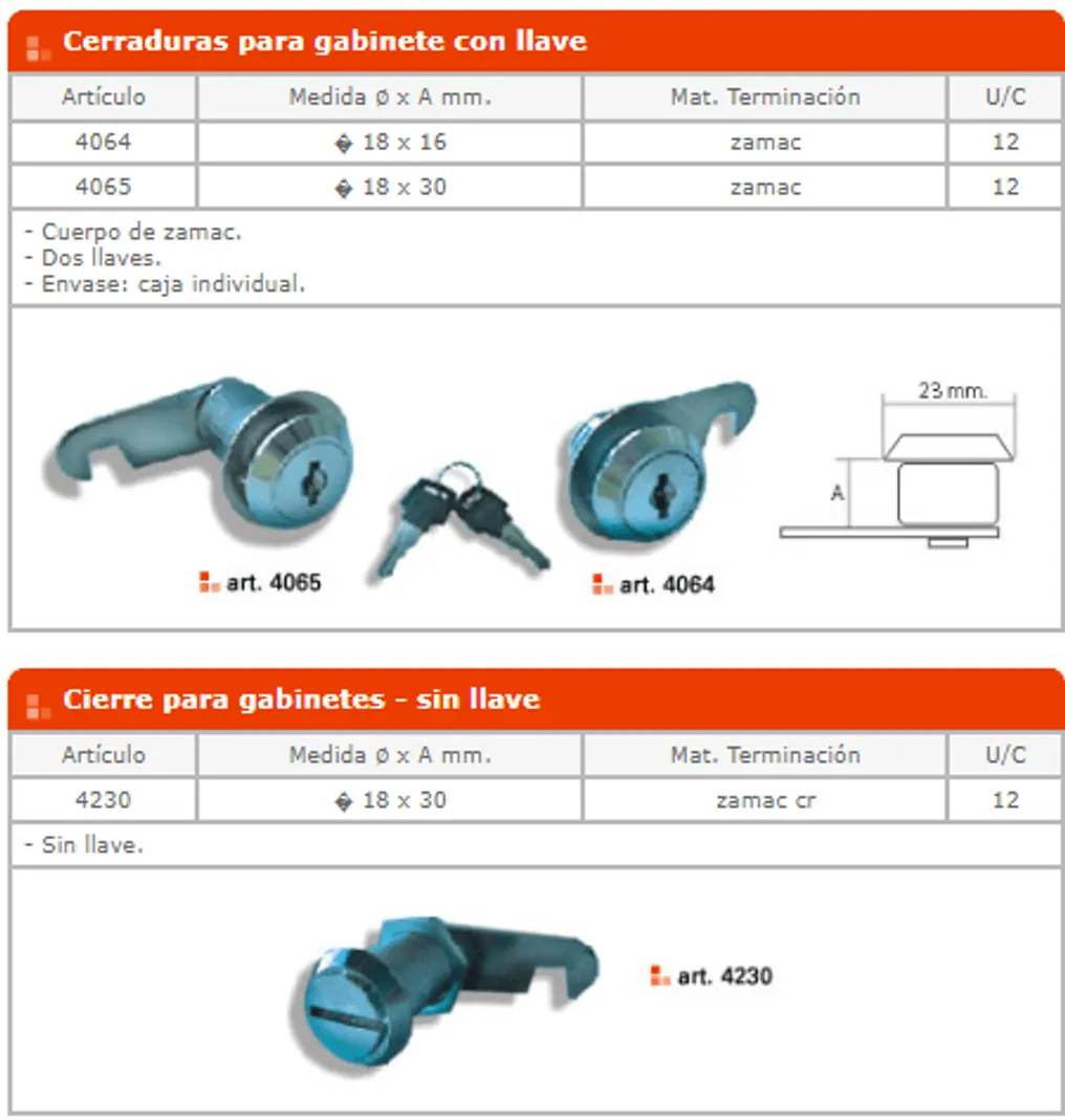 Cerraduras para muebles — ficha de catálogo 2