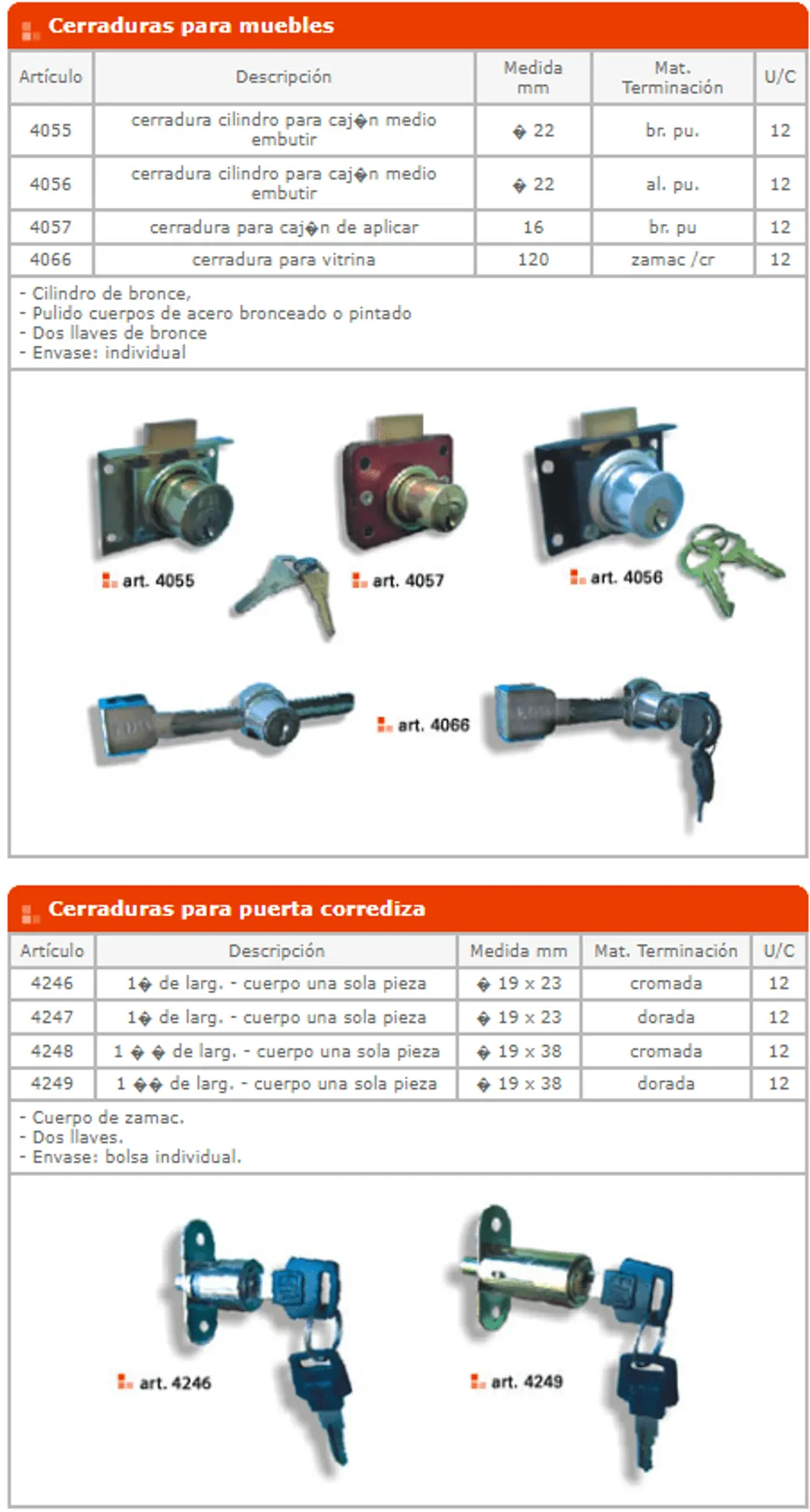 Cerraduras para muebles — ficha de catálogo 1