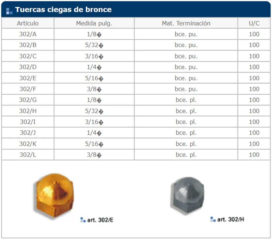 Herrajes general — ficha de catálogo 1