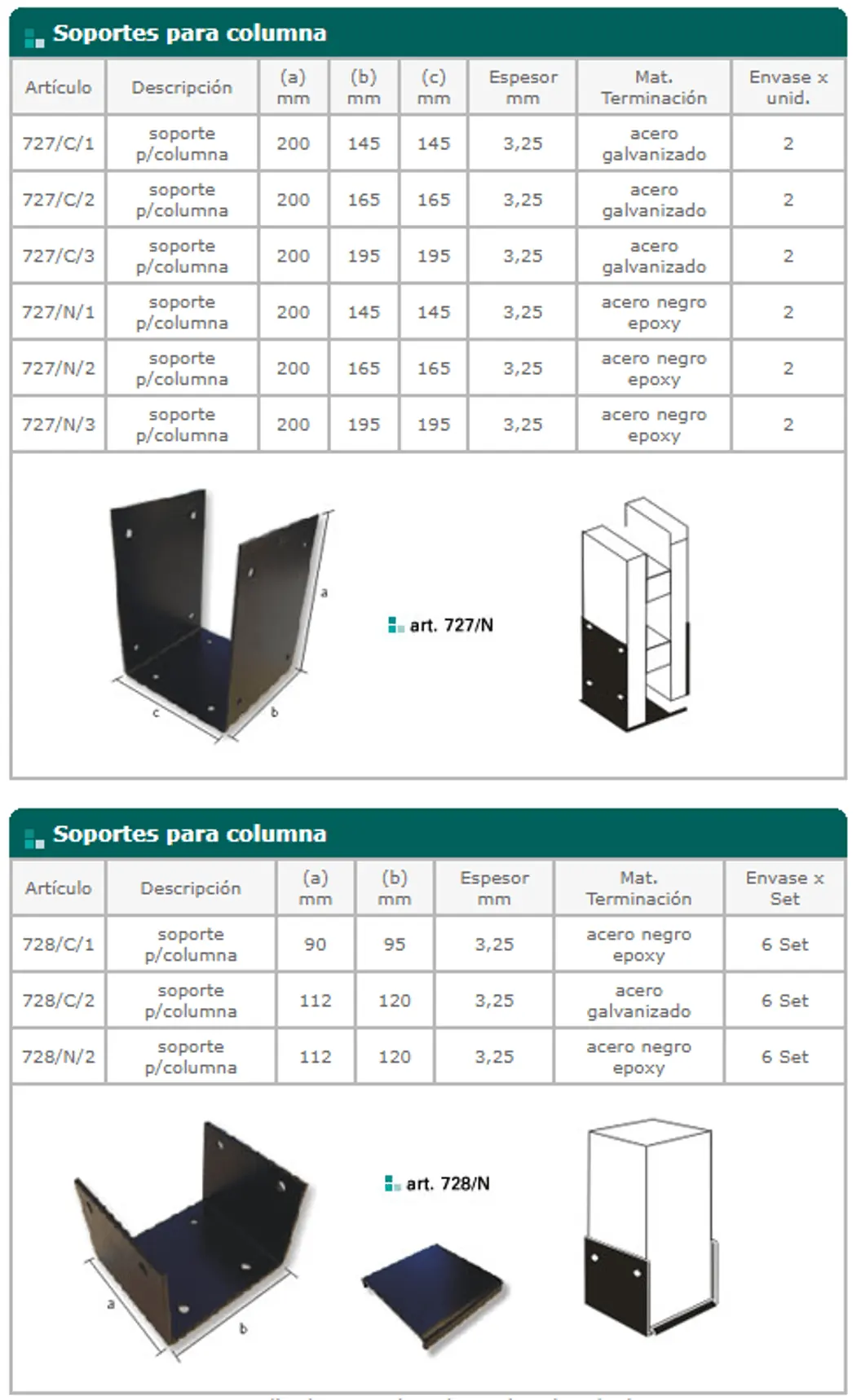 Línea 700 — ficha de catálogo 12