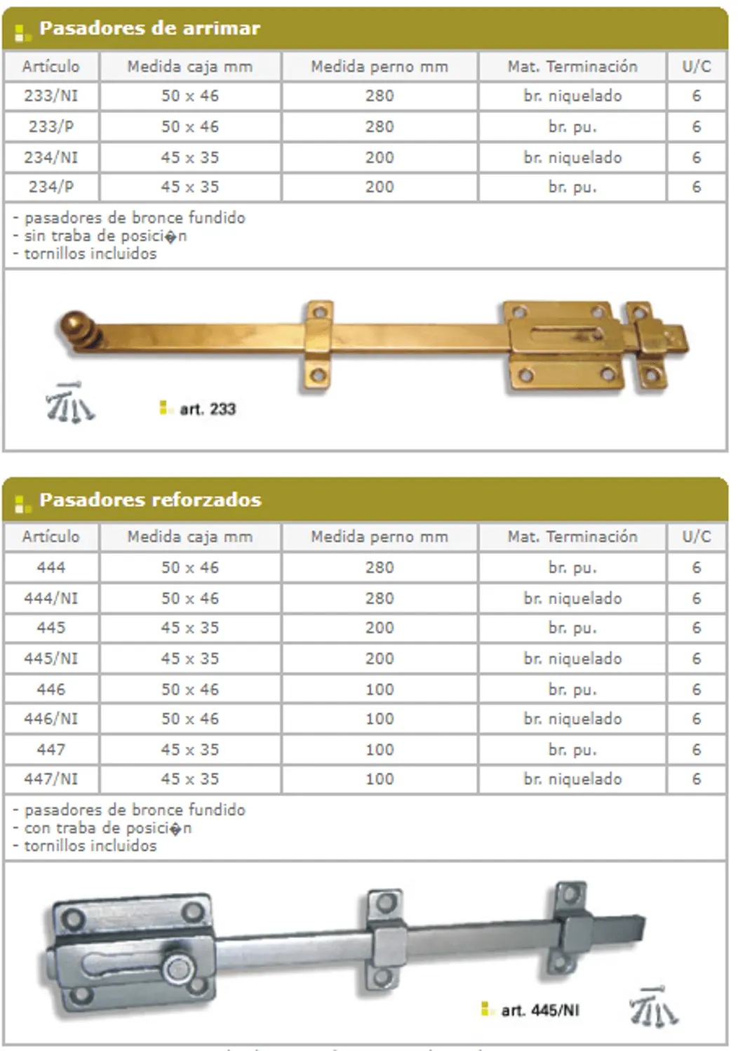 Pasadores — ficha de catálogo 3