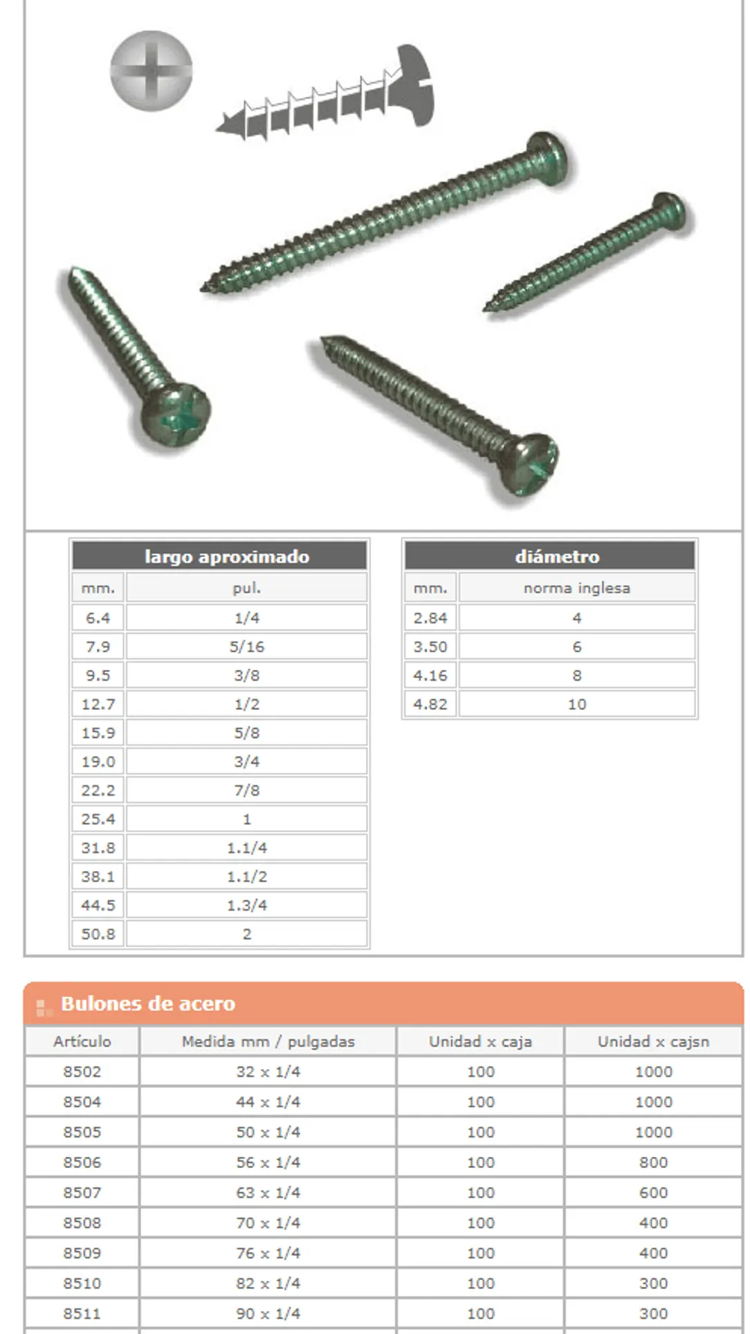 Tornillos, bulonea para madera y tirafondos — ficha de catálogo 3