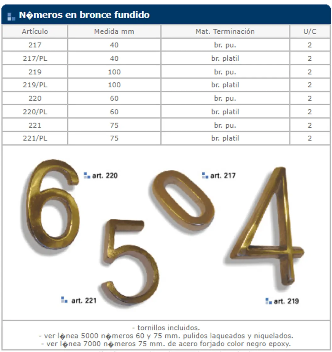 Herrajes general — ficha de catálogo 79