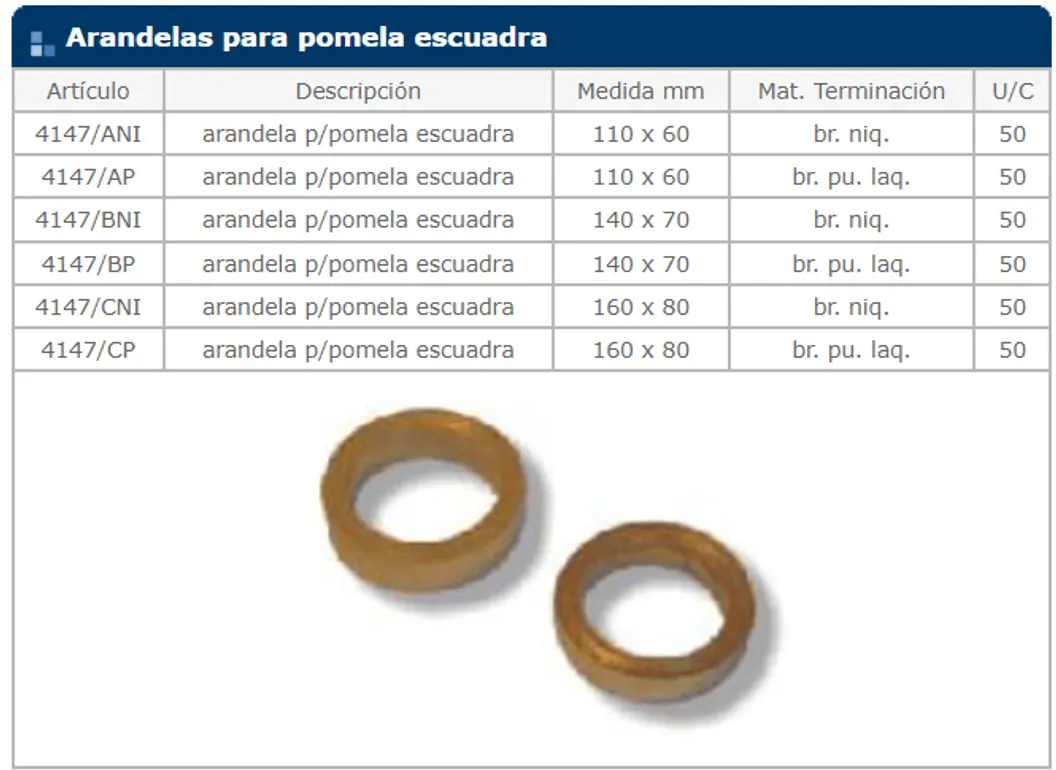Herrajes general — ficha de catálogo 30