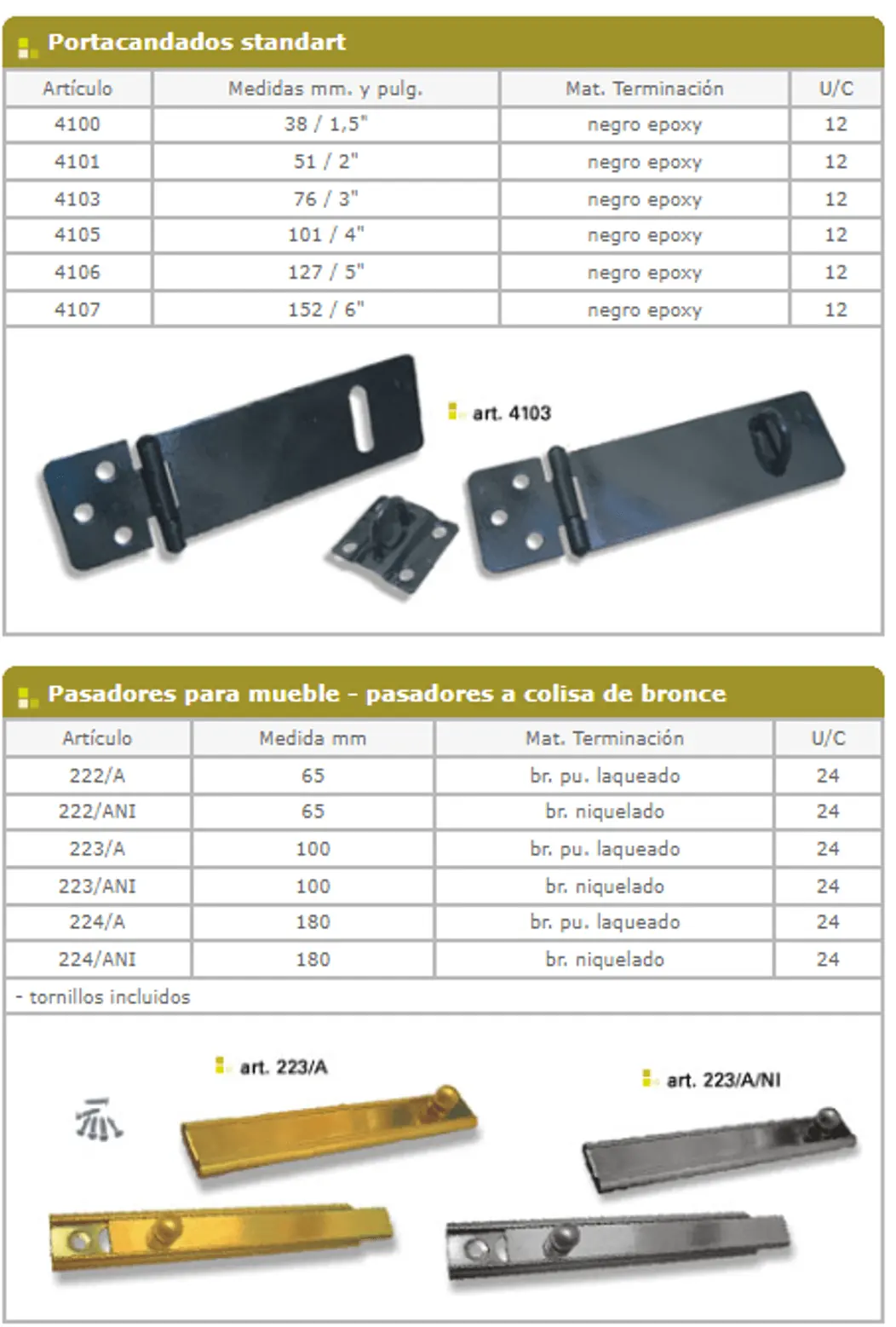 Pasadores — ficha de catálogo 18