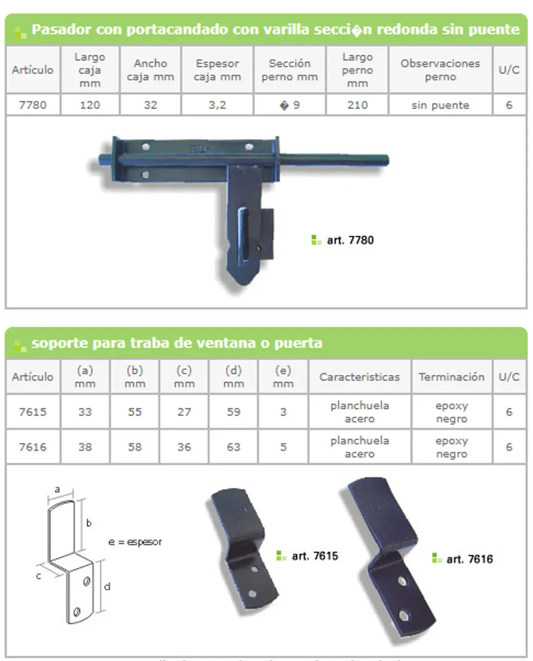 Línea 7500 / 7700 — ficha de catálogo 15