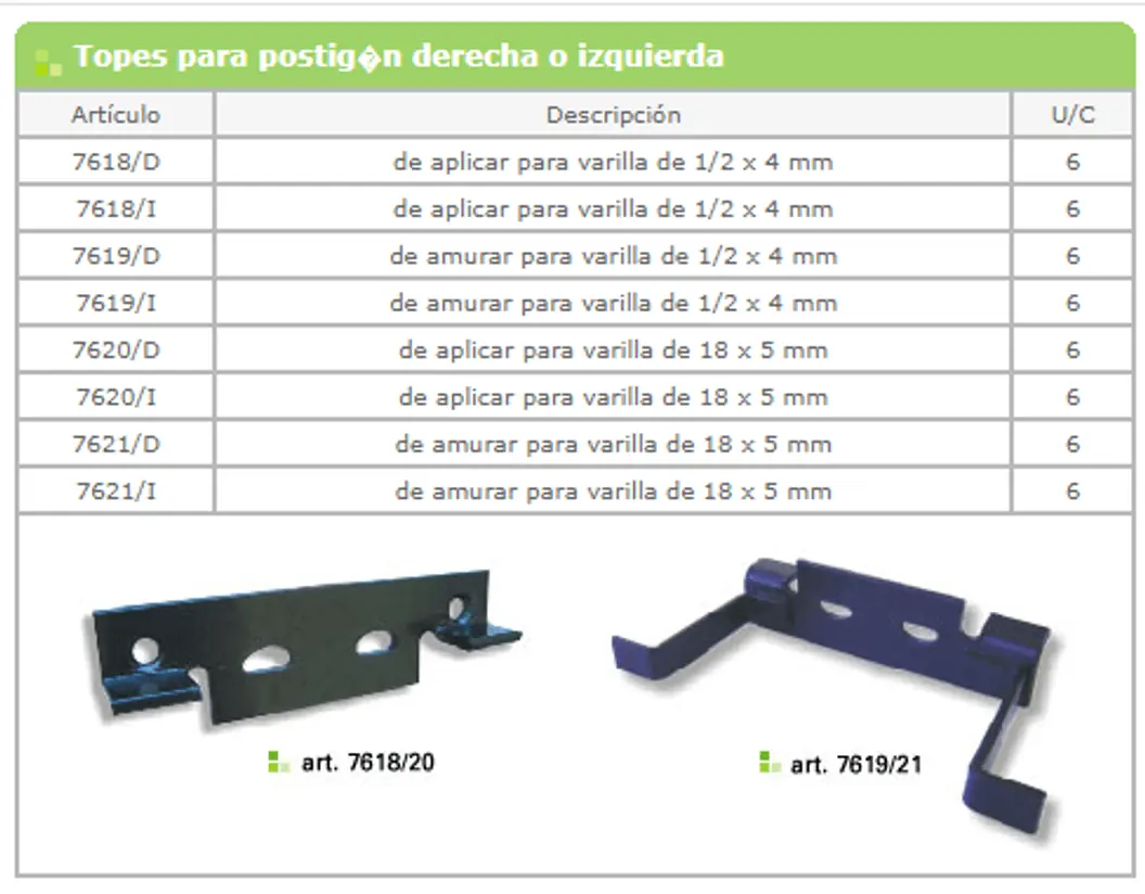 Línea 7500 / 7700 — ficha de catálogo 17