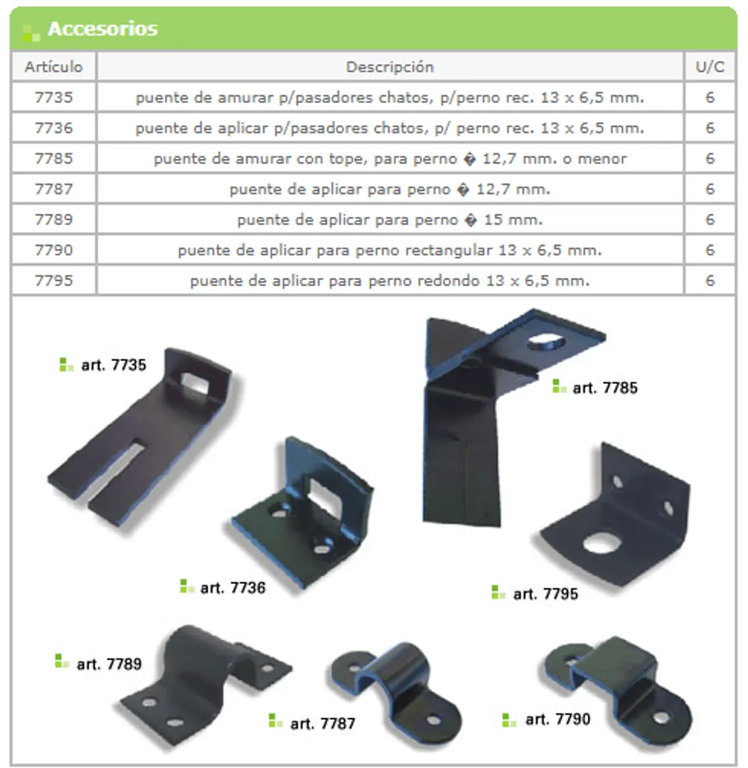 Línea 7500 / 7700 — ficha de catálogo 18