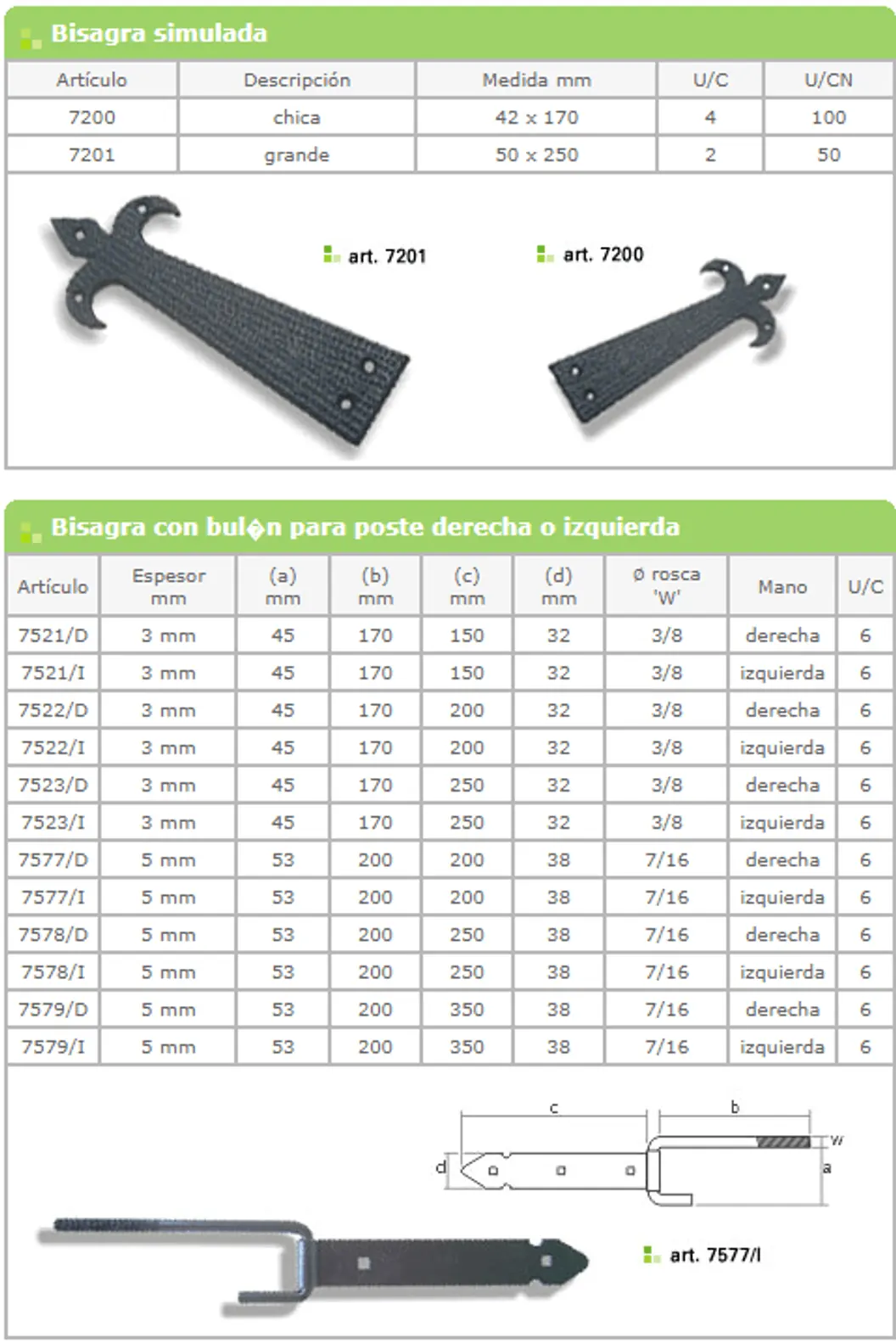 Línea 7500 / 7700 — ficha de catálogo 9