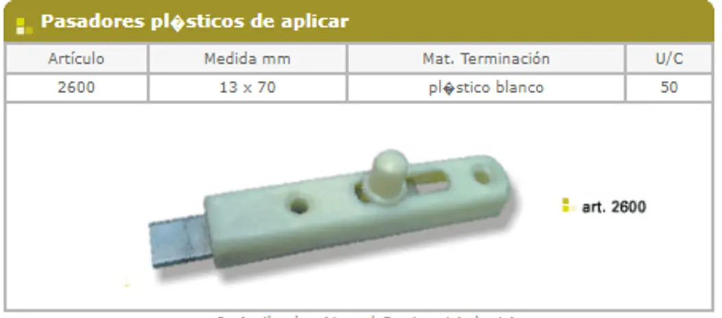 Pasadores — ficha de catálogo 20
