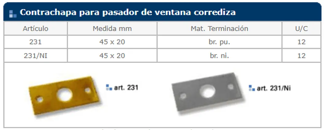 Herrajes general — ficha de catálogo 19