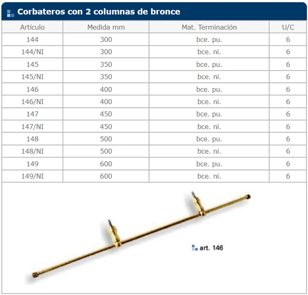 Herrajes general — ficha de catálogo 8