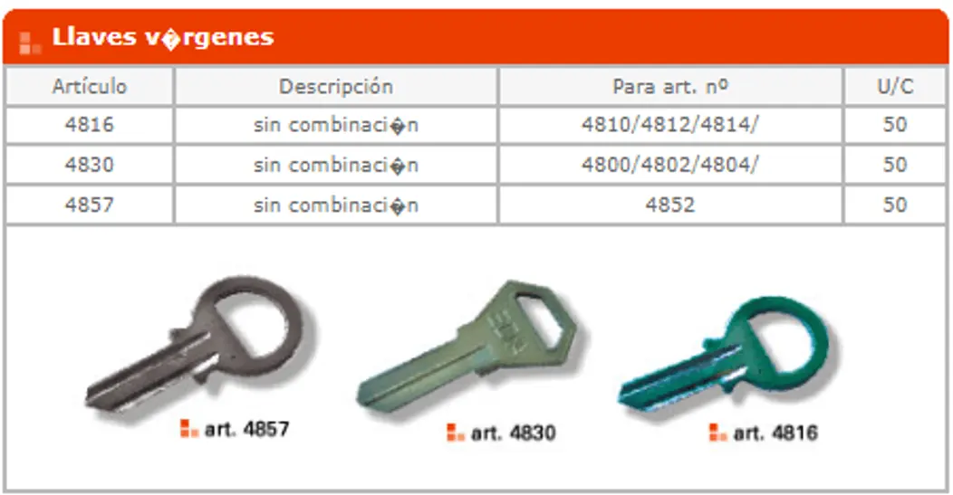 Cerraduras para muebles — ficha de catálogo 11