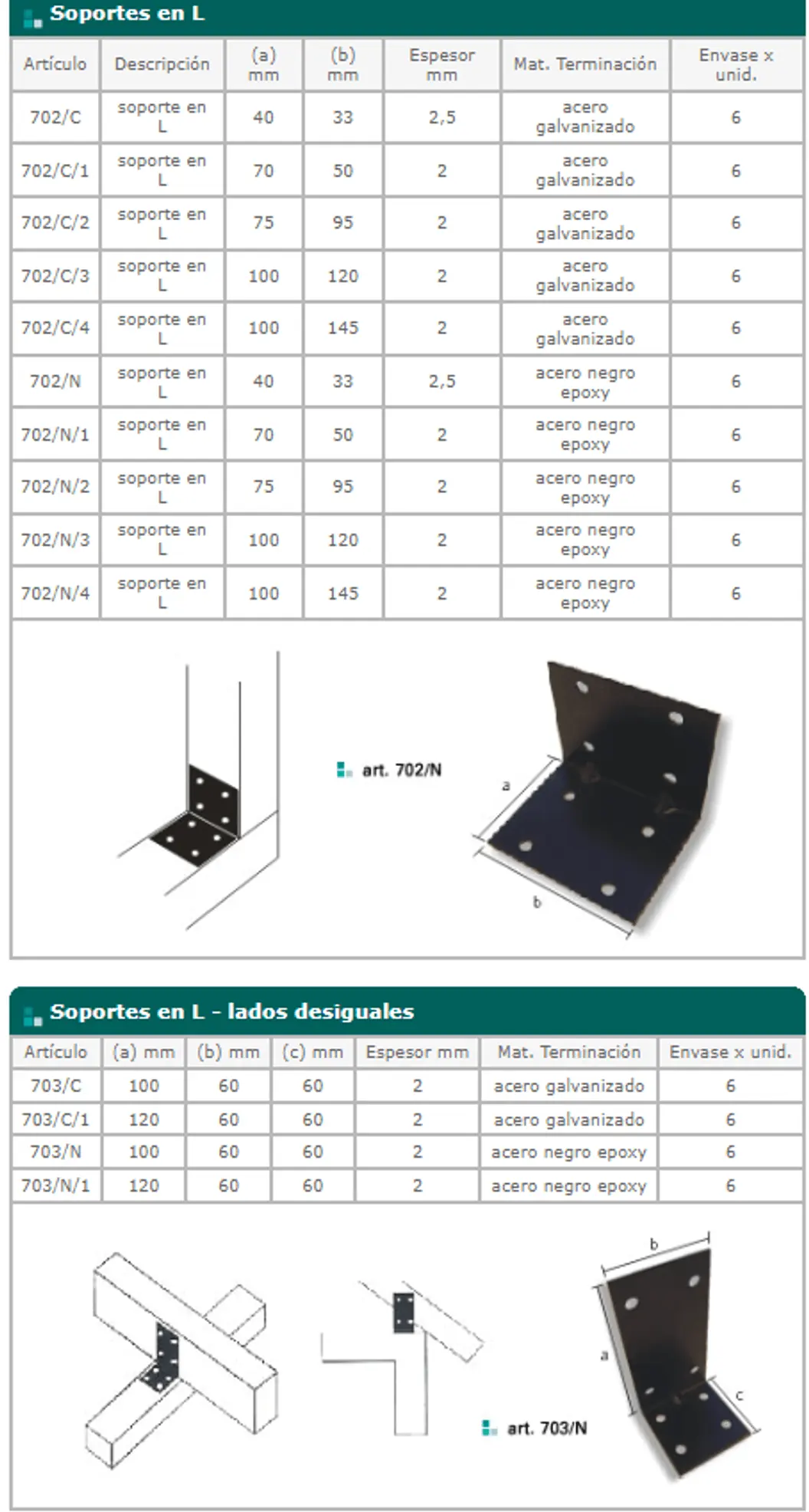 Línea 700 — ficha de catálogo 5