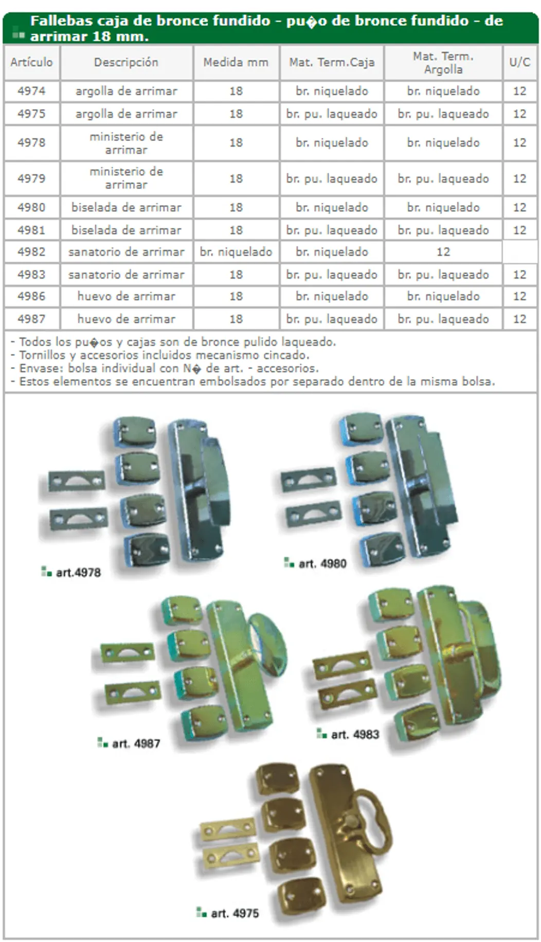 Fallebas — ficha de catálogo 14