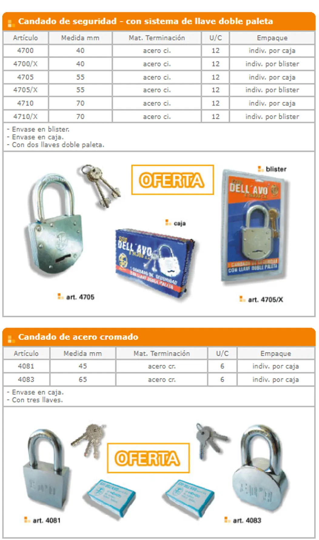 Candados de bronce y acero — ficha de catálogo 1