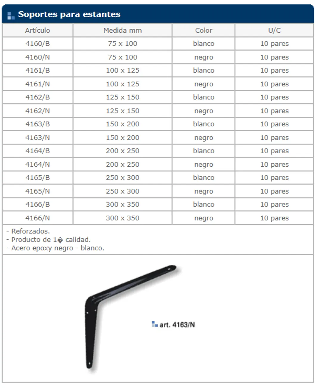 Herrajes general — ficha de catálogo 53