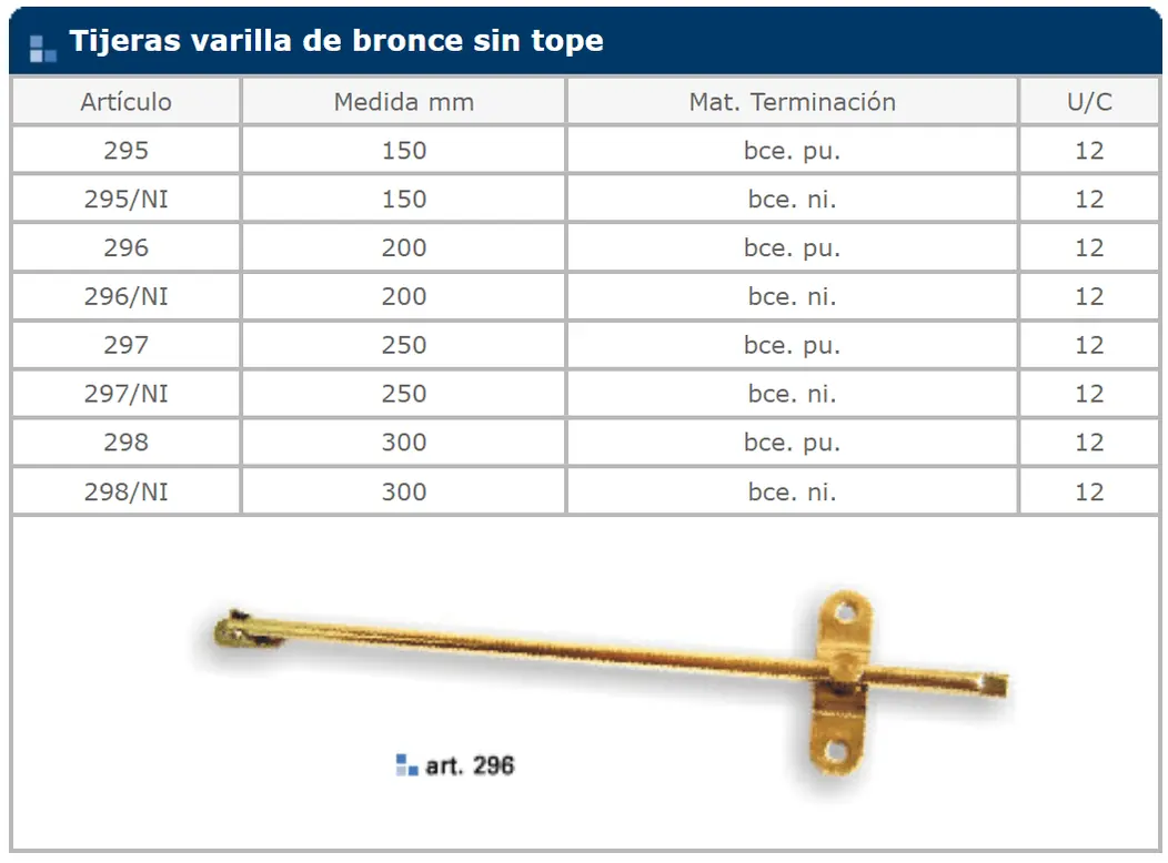 Herrajes general — ficha de catálogo 5