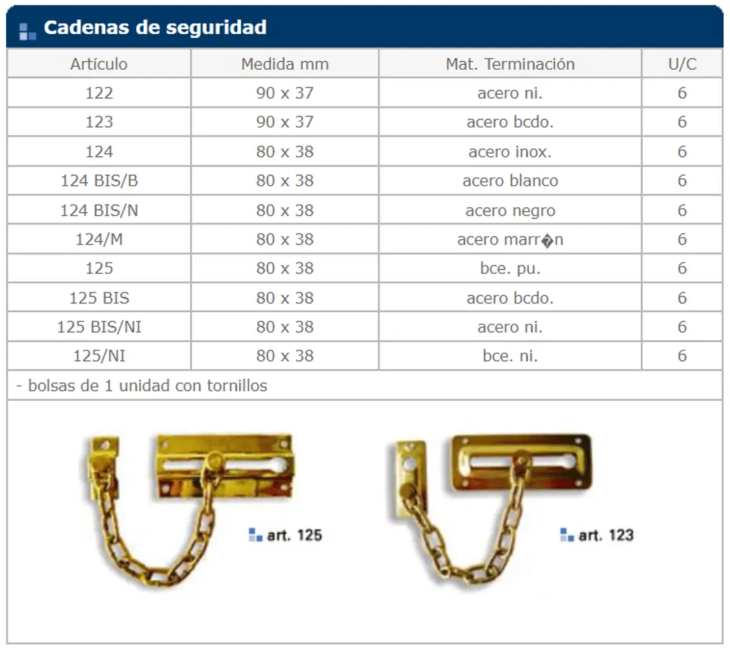 Herrajes general — ficha de catálogo 11