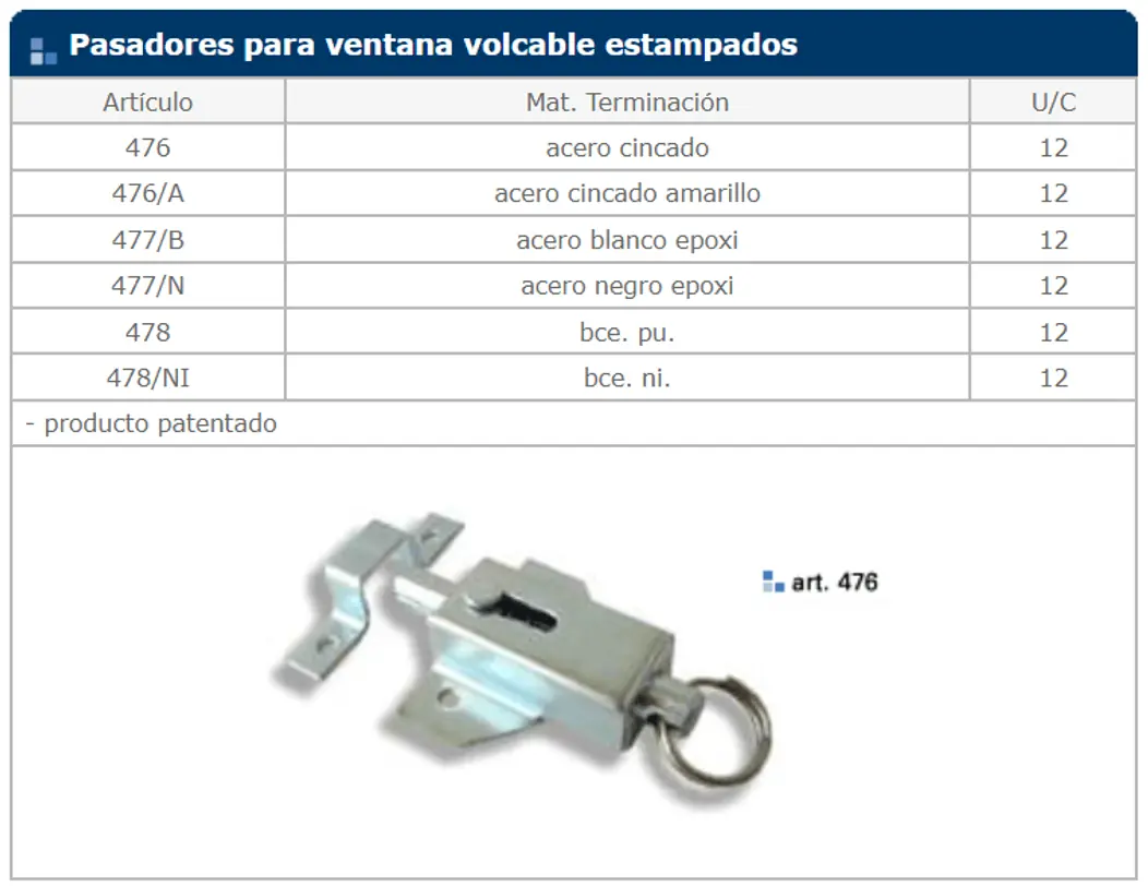 Herrajes general — ficha de catálogo 16