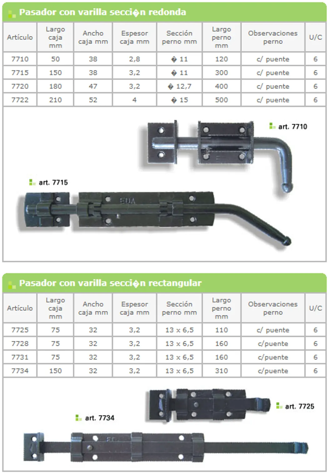Línea 7500 / 7700 — ficha de catálogo 13
